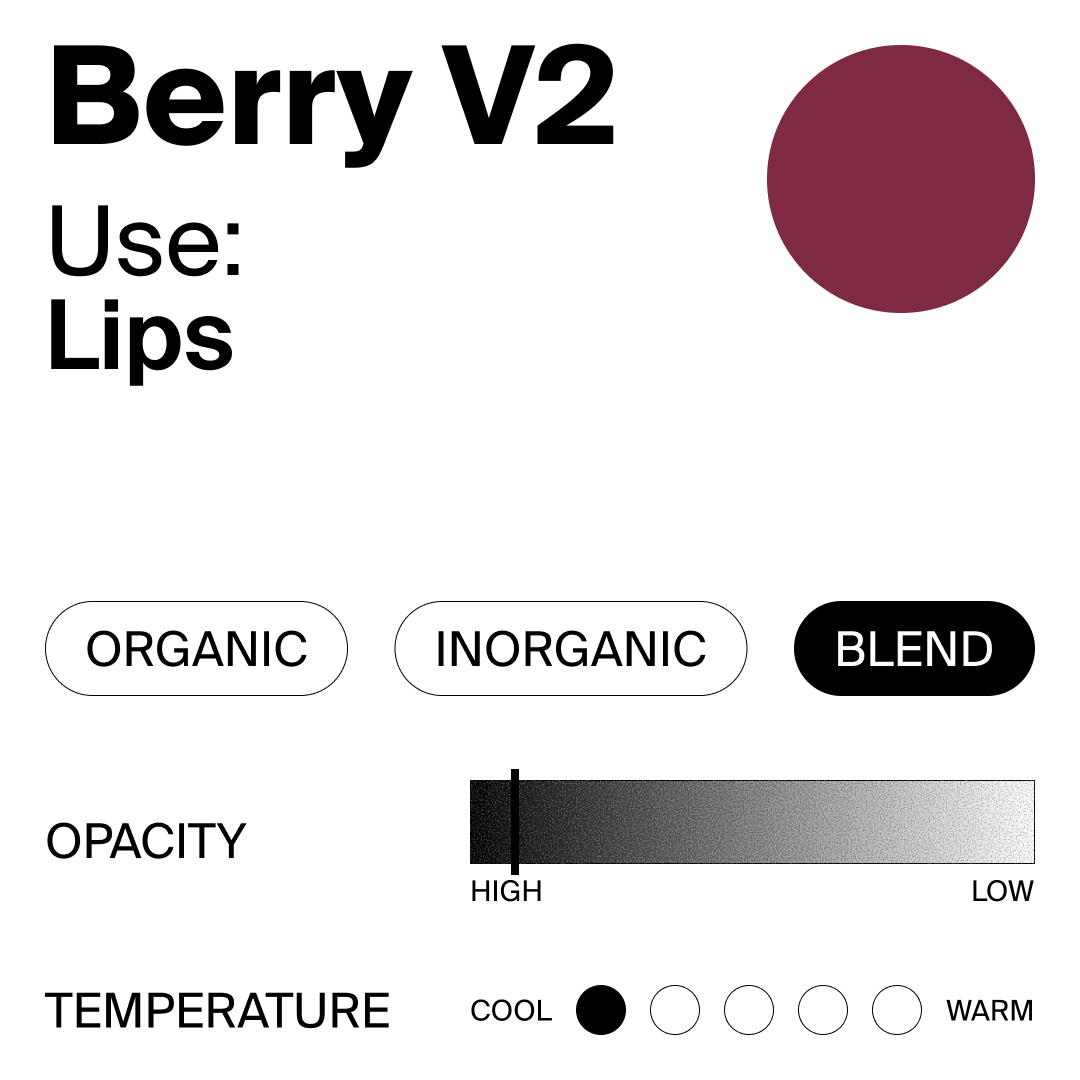 Color swatch with Perma Blend Luxe Berry V2 shade, labeled for lips, and color adjustment options.