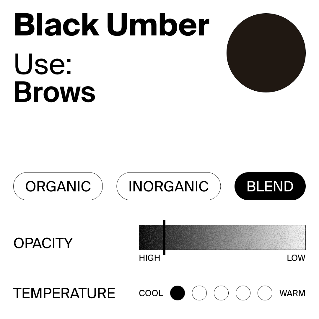 Color swatch for Black Umber with usage instructions and color properties on a white background