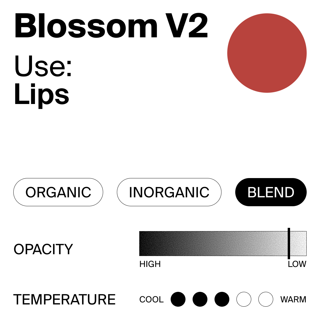 Color swatch with a red circle labeled 'Blossom V2' for lip use, with options for organic/inorganic blend, opacity, and temperature.