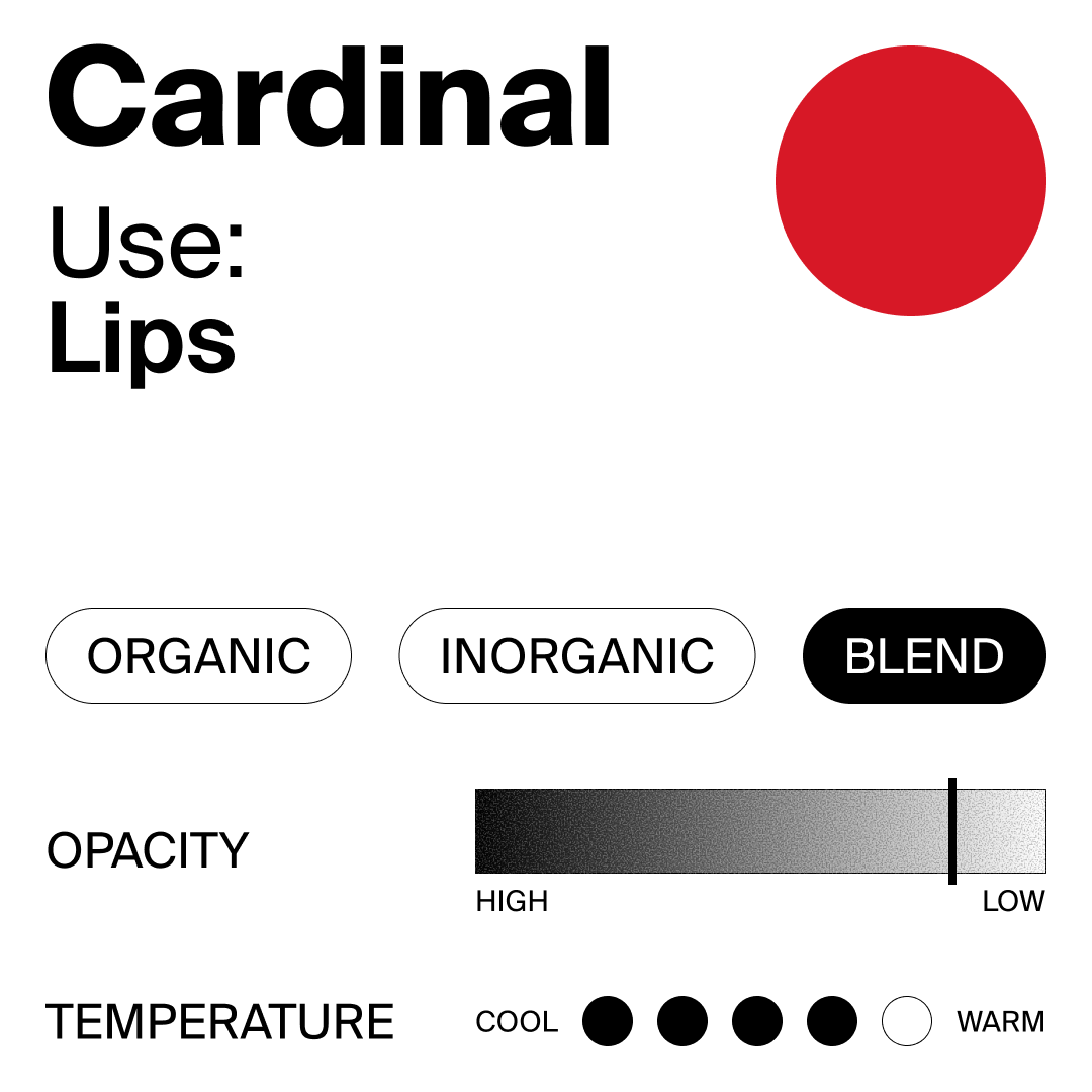 Color swatch with a red circle labeled 'Cardinal' by Perma Blend Luxe for use in lips, with options for organic/inorganic blend, opacity, and temperature.