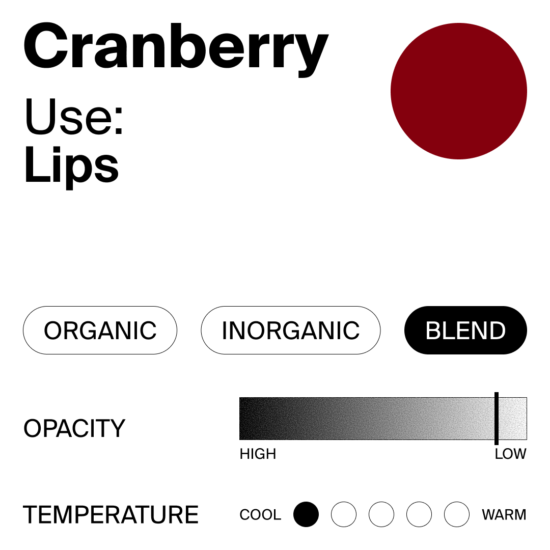 Perma Blend Luxe cranberry shade labeled for lips, featuring organic and inorganic options.