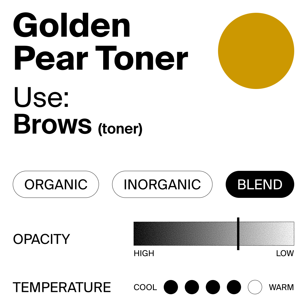 Product label for Perma Blend Luxe Golden Pear Toner with a yellow color swatch and toner instructions.
