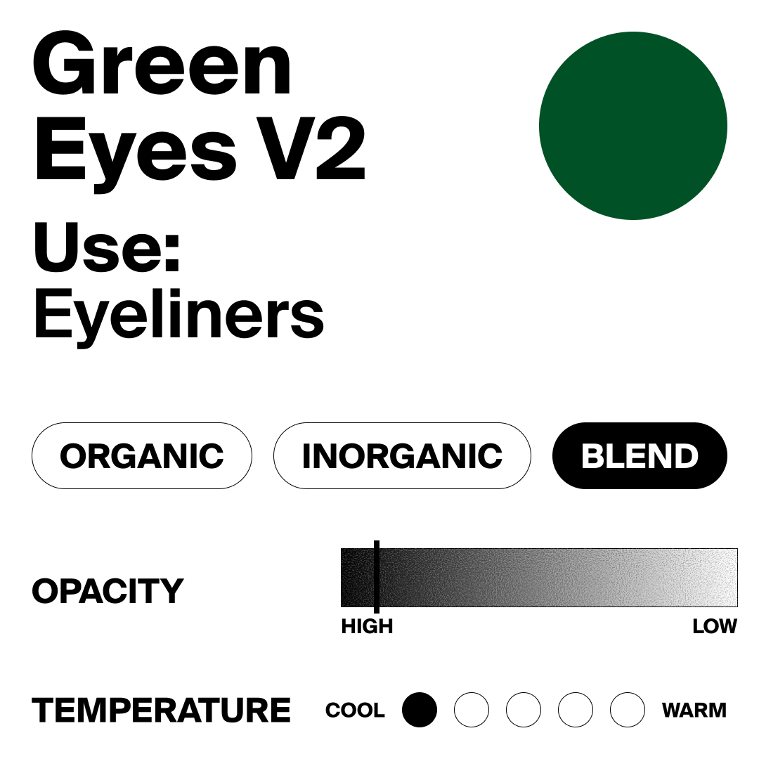 Color swatch with green shade labeled 'Green Eyes V2' for eyeliners, featuring options for organic, inorganic, blend, opacity, and temperature.