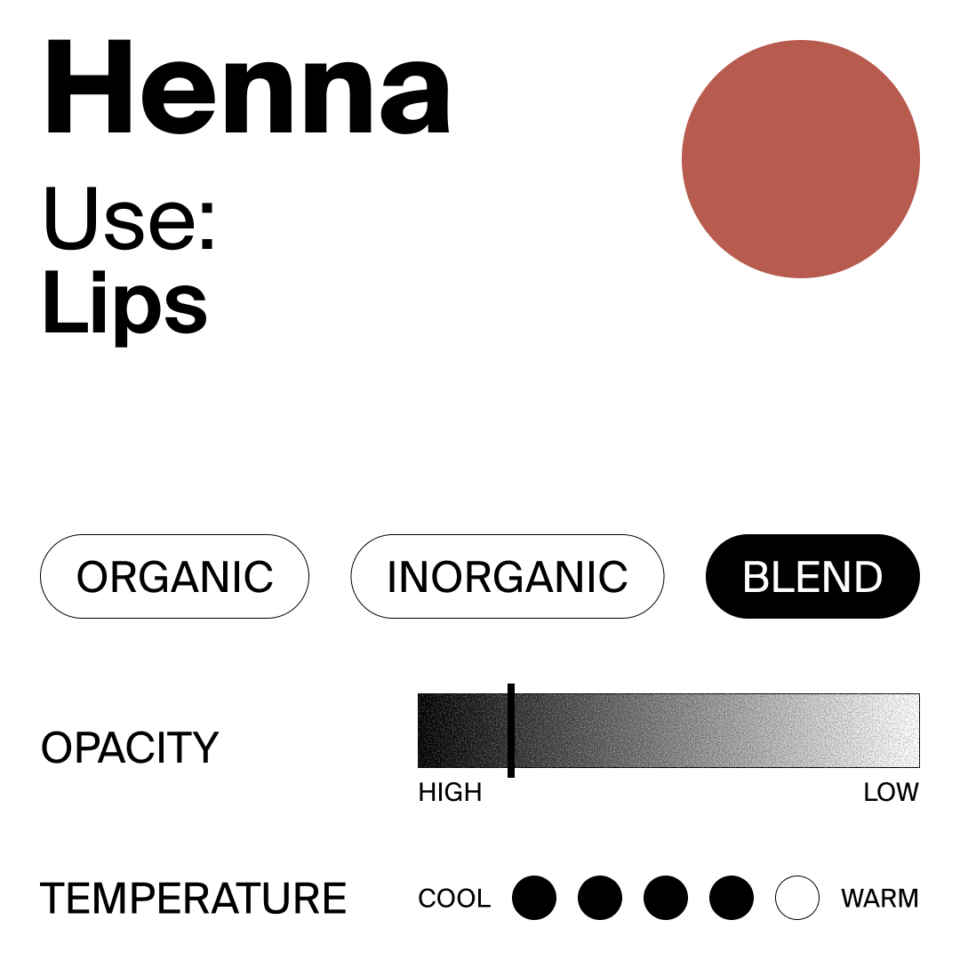 Henna by Perma Blend Luxe color swatch with options for use on lips, blending mode, opacity, and temperature.