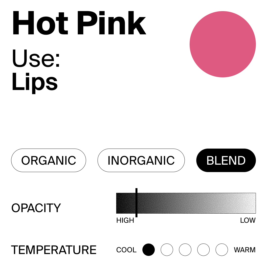 Color swatch with hot pink shade labeled 'Use: Lips' on a white background