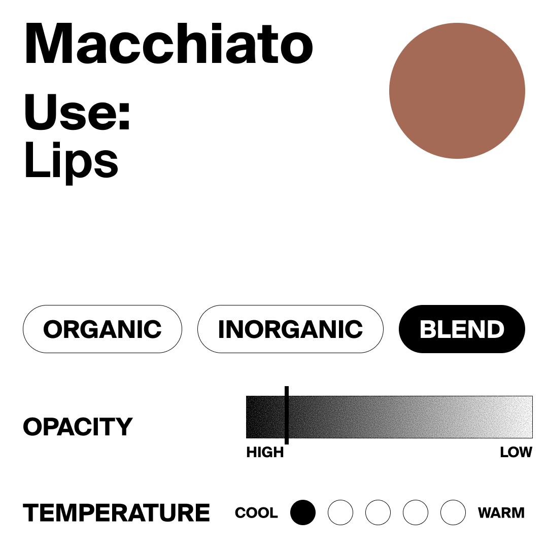 Color swatch with 'Macchiato' shade, labeled for use on lips, with control options for organic/inorganic blend, opacity, and temperature.