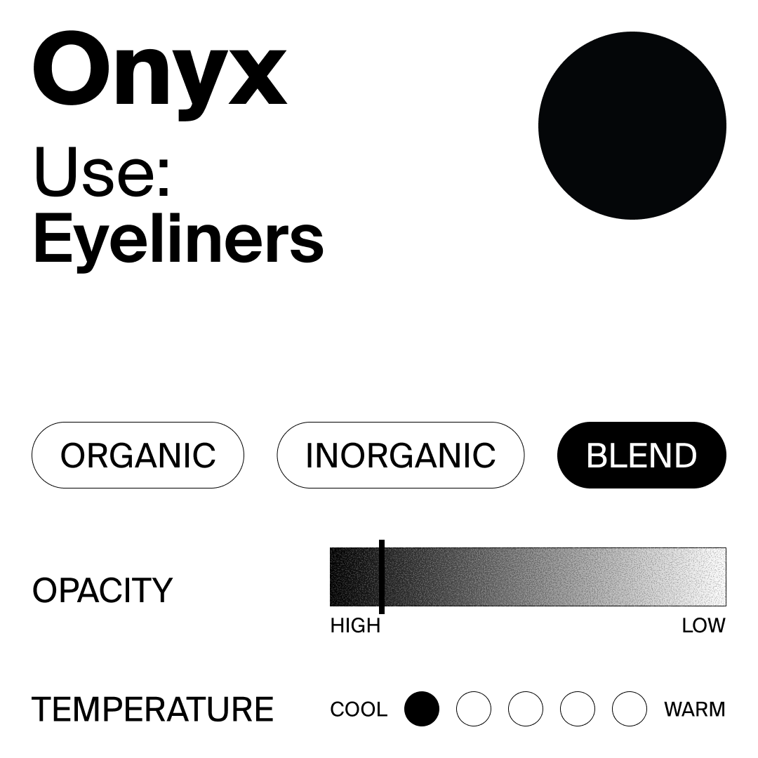 Perma Blend Luxe Onyx eyeliner product with color swatch, options for organic/inorganic blend, opacity, and temperature.