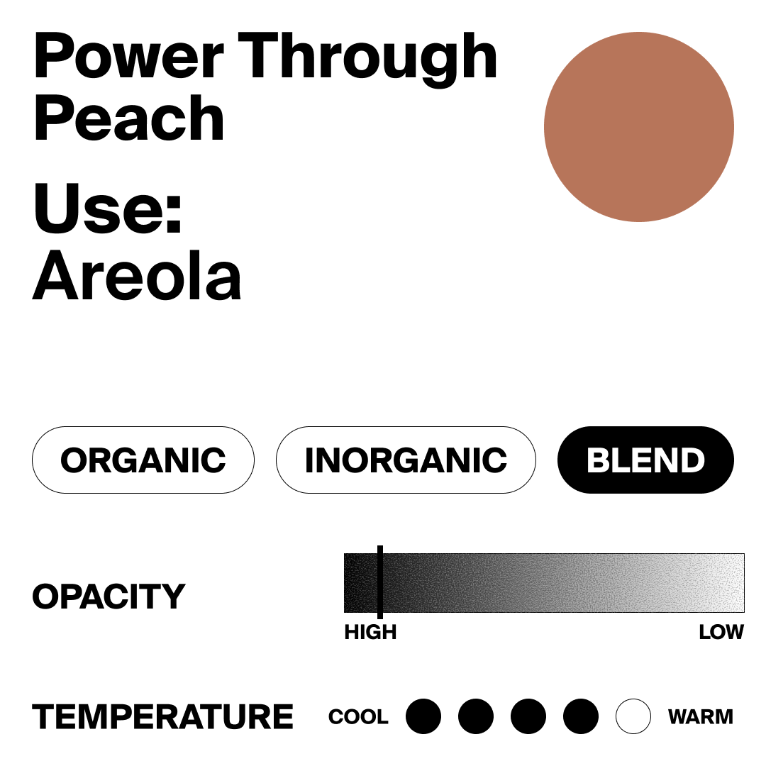 Color swatch with peach color labeled 'Power Through Peach' used for areola, categorized as organic blend with high opacity and cool temperature.