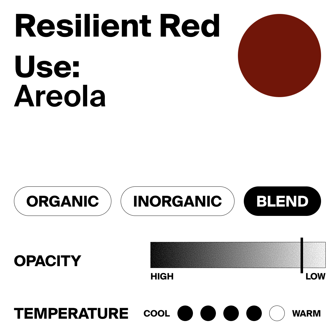 Color swatch labeled 'Resilient Red' with options for use, type, opacity, and temperature.