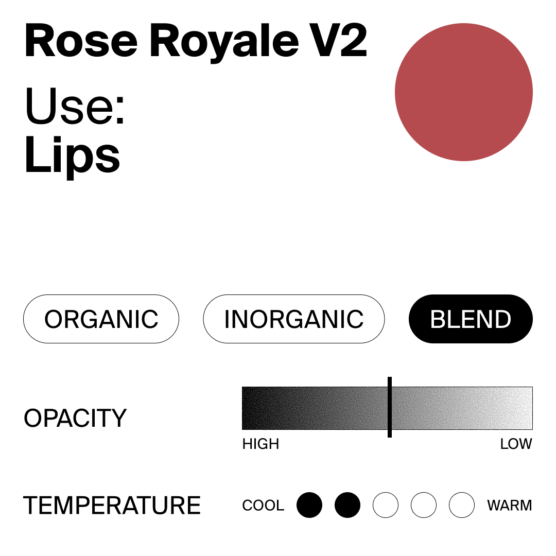 Color swatch with 'Rose Royale V2' shade for lips, labeled 'Use: Lips', with options for organic/inorganic blend, opacity, and temperature.