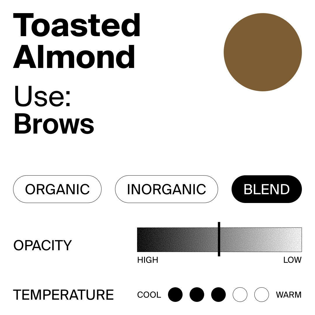 Color swatch labeled 'Toasted Almond' with options for use, type, blend, opacity, and temperature.