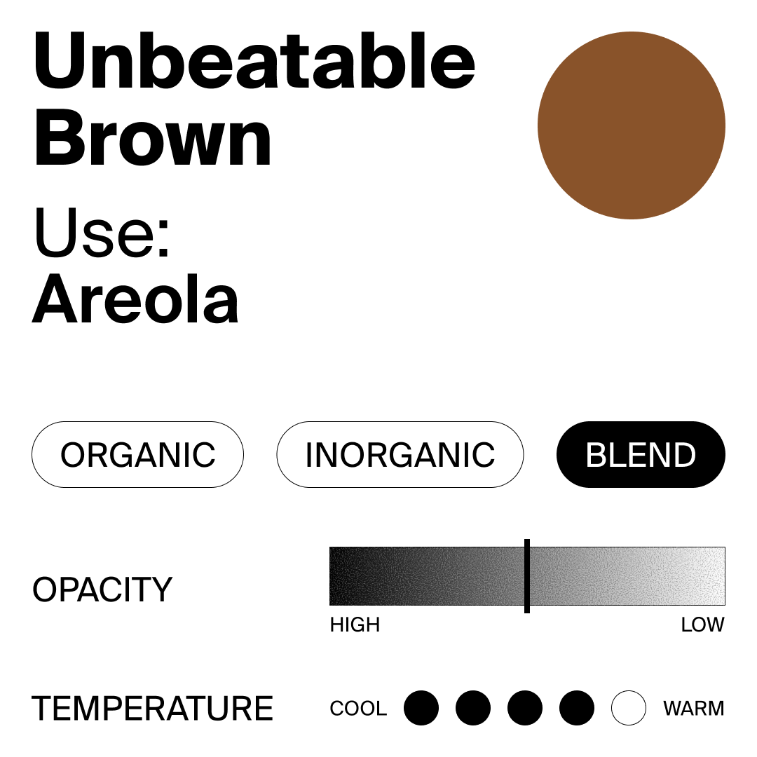 Color swatch labeled 'Unbeatable Brown' by Perma Blend Luxe with a brown circle, text, and color options on a white background.