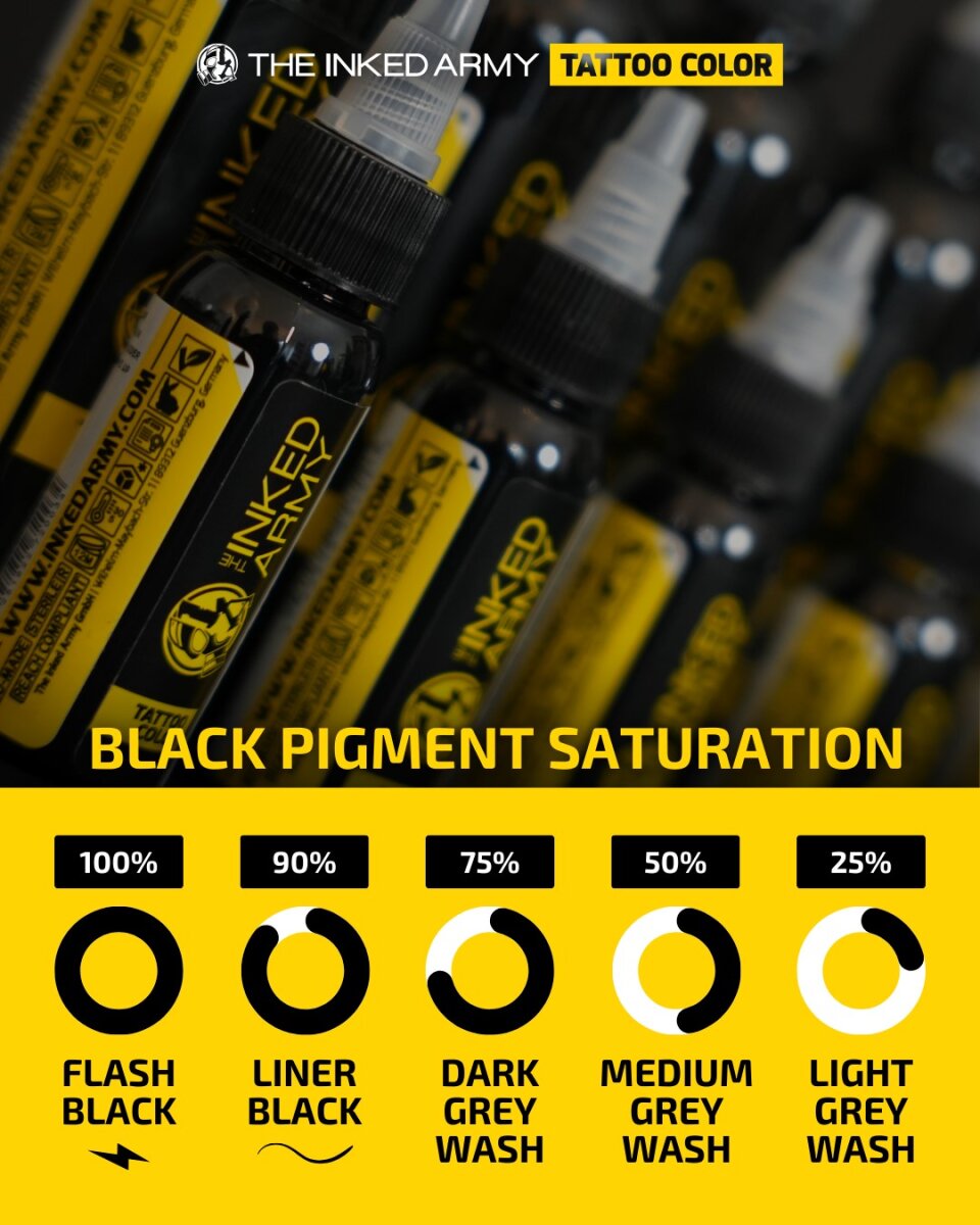 The Inked Army Liner Black 30 ml / 1 oz EU