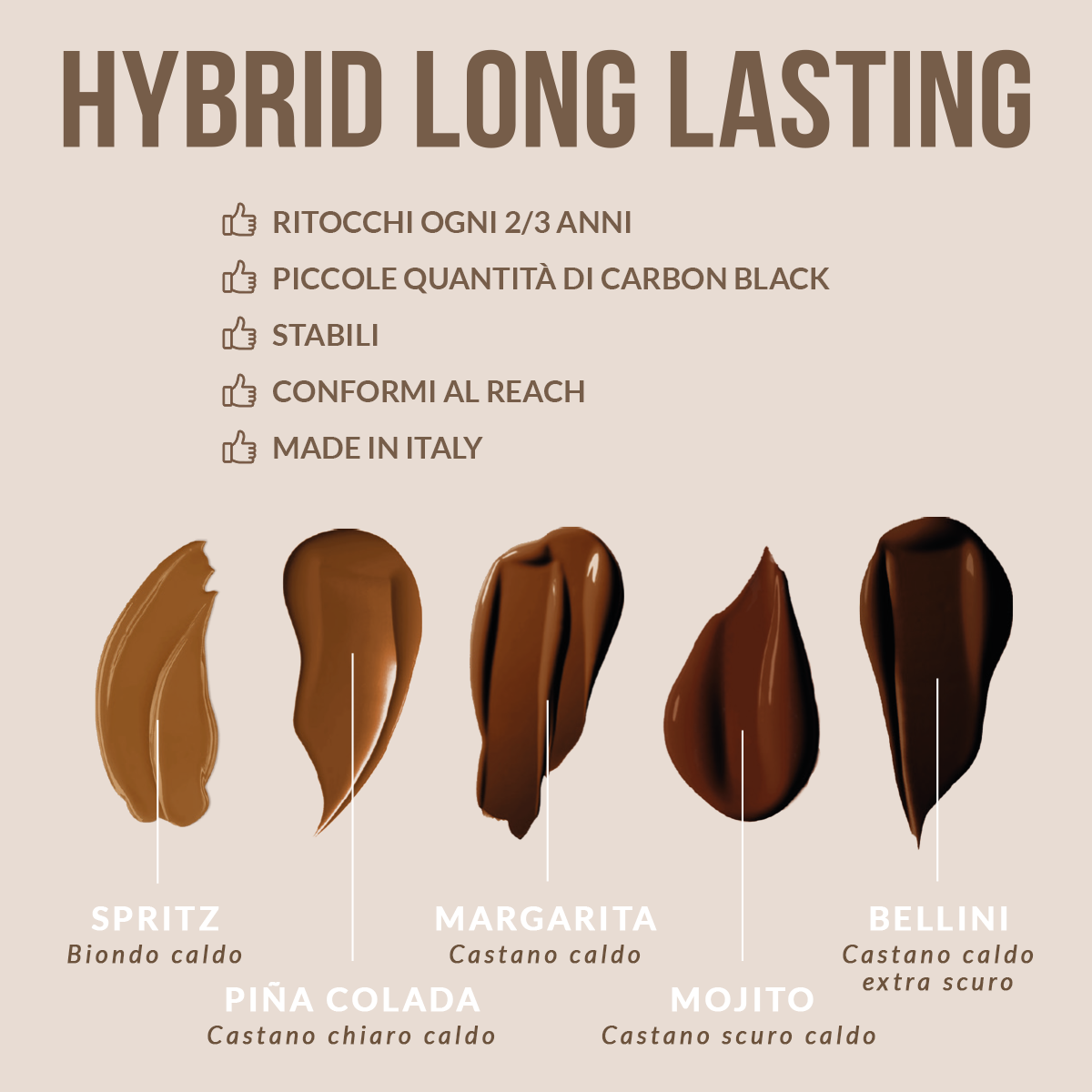 Biotek Hybrid Long Lasting Piña Colada 15 ml